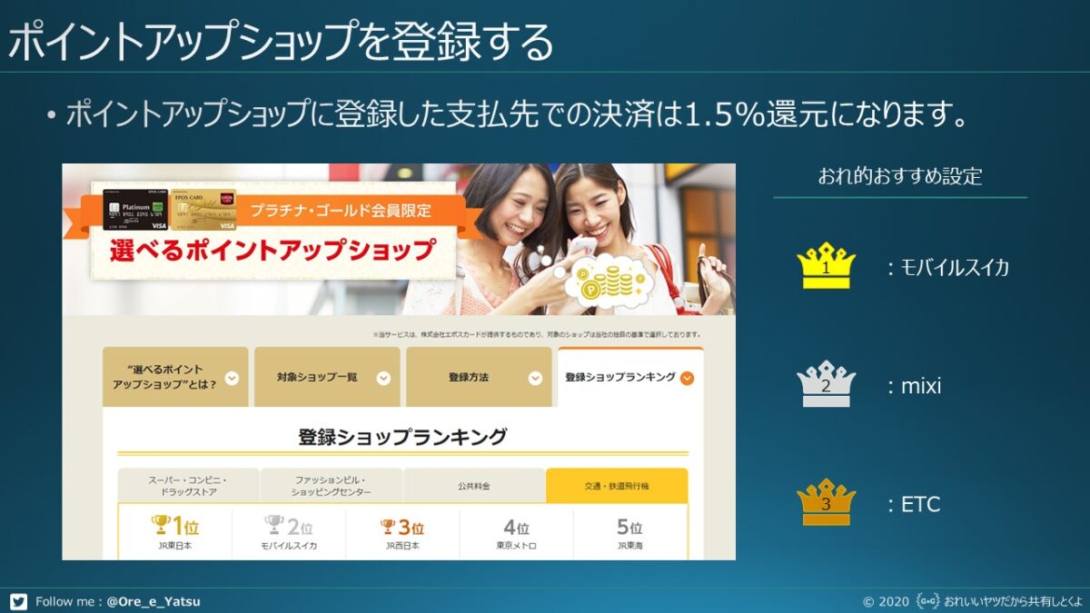 ポイントアップショップを登録する